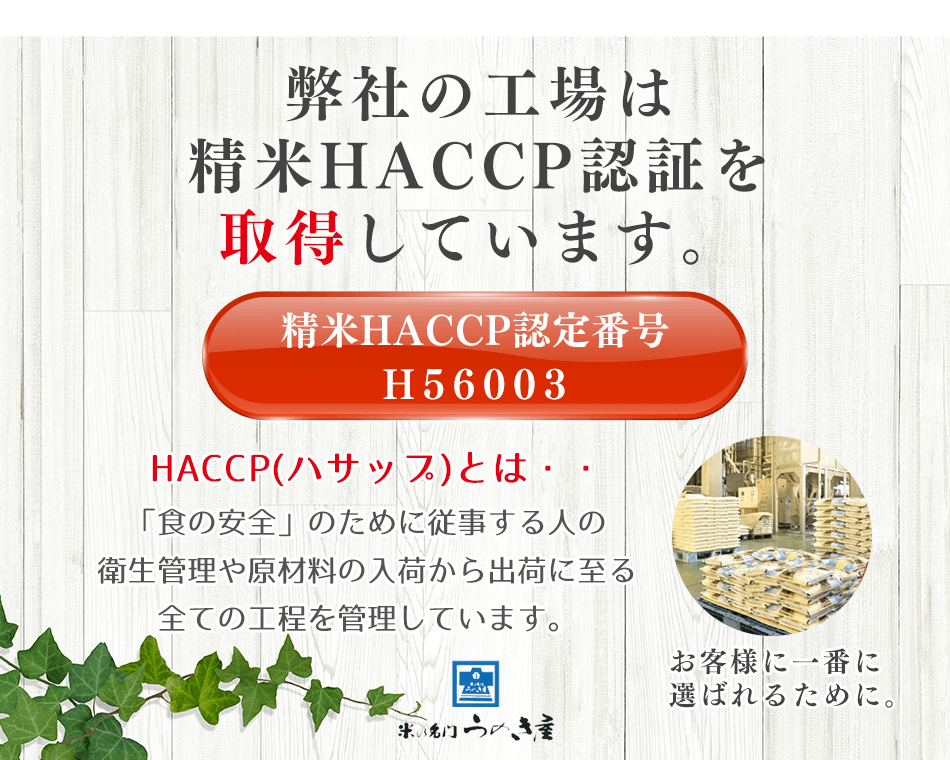 HACCP認証